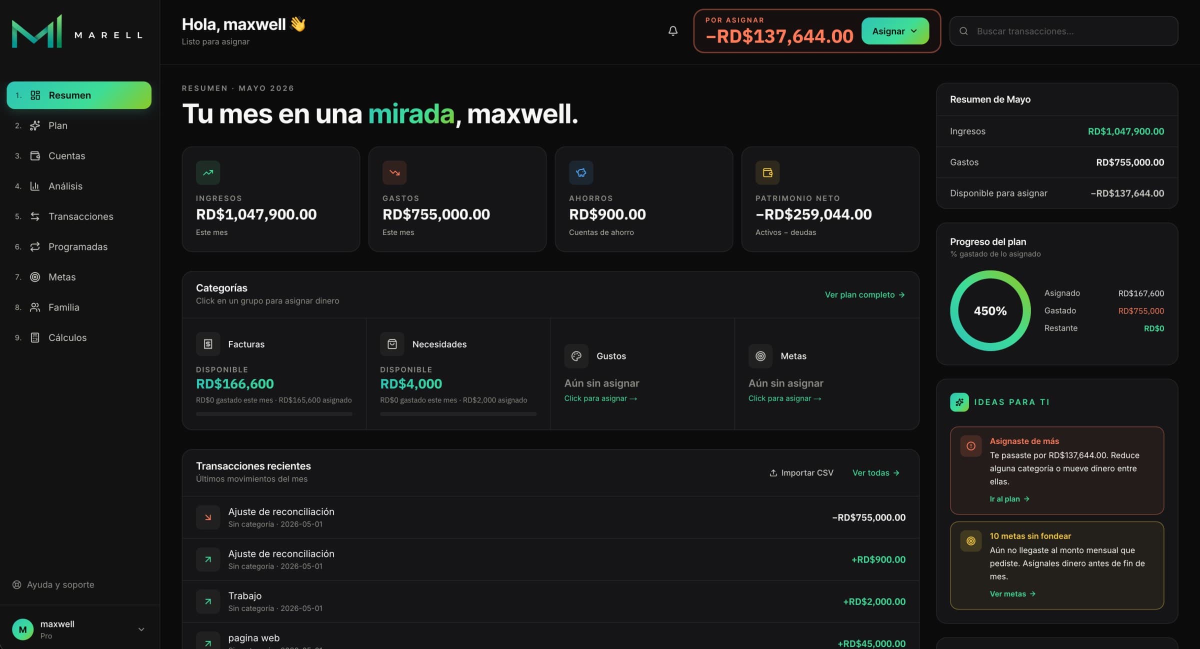 Dashboard de MARELL — vista de Resumen con KPIs, categorías y transacciones